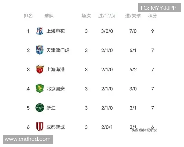 中超焦点战恒大迎战大连全力争胜争夺积分榜优势 中超焦点战恒大迎战大连全力争胜争夺积分榜优势