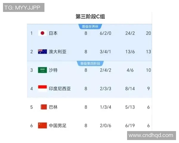 全球足球赛事直播时间安排及观看指南一览